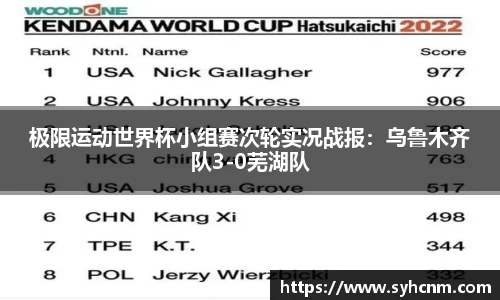 极限运动世界杯小组赛次轮实况战报：乌鲁木齐队3-0芜湖队