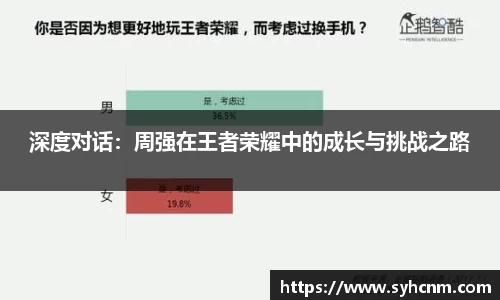 深度对话：周强在王者荣耀中的成长与挑战之路