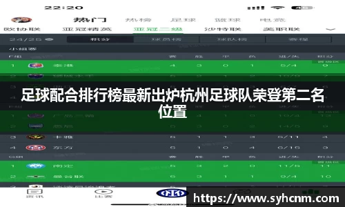 足球配合排行榜最新出炉杭州足球队荣登第二名位置